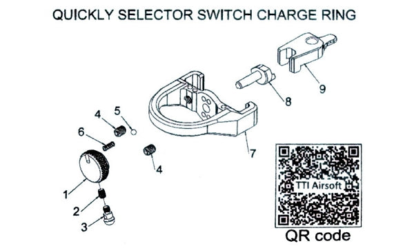 TTI Airsoft 競技型 セレクター&チャージングリング セット(黒)