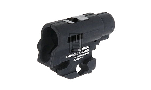 Guarder HI-CAPA HOP-UP マウント セット